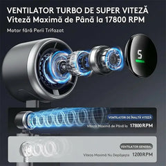 ❄️【Răcire într-o secundă】Ventilator portabil puternic — utilizare manuală sau la gât