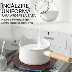 🍳 Placă multifuncțională de transfer termic pentru bucătărie – economisire de energie / dezghețare / protecție împotriva arderii și înnegririi vaselor