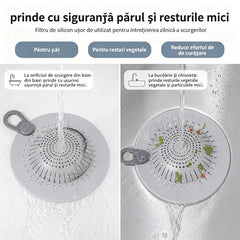 【2 buc】Filtru din Silicon Flexibil pentru Scurgere Chiuvetă și Baie, Design Convex Anti-Înfundare, Cu Mâner pentru Curățare Ușoară, Oprește Părul și Resturile Alimentare