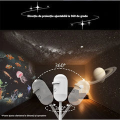 🌌✨Proiector lampă cu efect de cer înstelat, atmosferă de vis