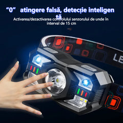 🔥🔥Far cu inducție inteligentă cu durată lungă de viață a bateriei Lumină de pescuit de noapte în aer liber montată pe cap