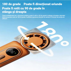 🌬️ Ventilator portabil cu clips – flux de aer puternic, răcire instantanee!