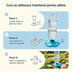【4 buc】Adăpătoare pentru Albine cu Design Fagure și Țăruș – Dispenser Automat de Apă Anti-Înec pentru Grădină