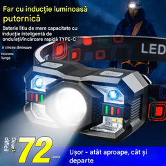 🔥🔥Far cu inducție inteligentă cu durată lungă de viață a bateriei Lumină de pescuit de noapte în aer liber montată pe cap
