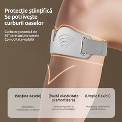 【Protecție Profesională 2026】Set de 4 Benzi Rotuliene Profesionale pentru Genunchi, Unisex! Pernuță 3D cu Masaj și Ventilație, Suport Elastic pentru Alergare și Baschet (3 Culori)! 🏃‍♂️🏀