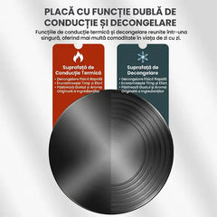 🍳 Placă multifuncțională de transfer termic pentru bucătărie – economisire de energie / dezghețare / protecție împotriva arderii și înnegririi vaselor