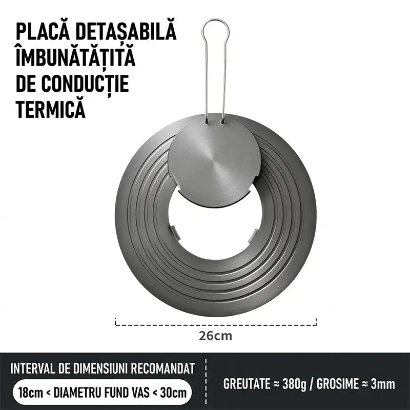 🍳 Placă multifuncțională de transfer termic pentru bucătărie – economisire de energie / dezghețare / protecție împotriva arderii și înnegririi vaselor
