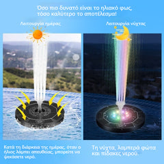 ⛲Συντριβάνι ηλιακής ενέργειας για εξωτερικούς χώρους